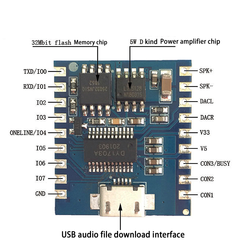 MP3 플레이어 음성 모듈, 4MB 음성 재생 IO 트 - Devkitc 리뷰 및 가격