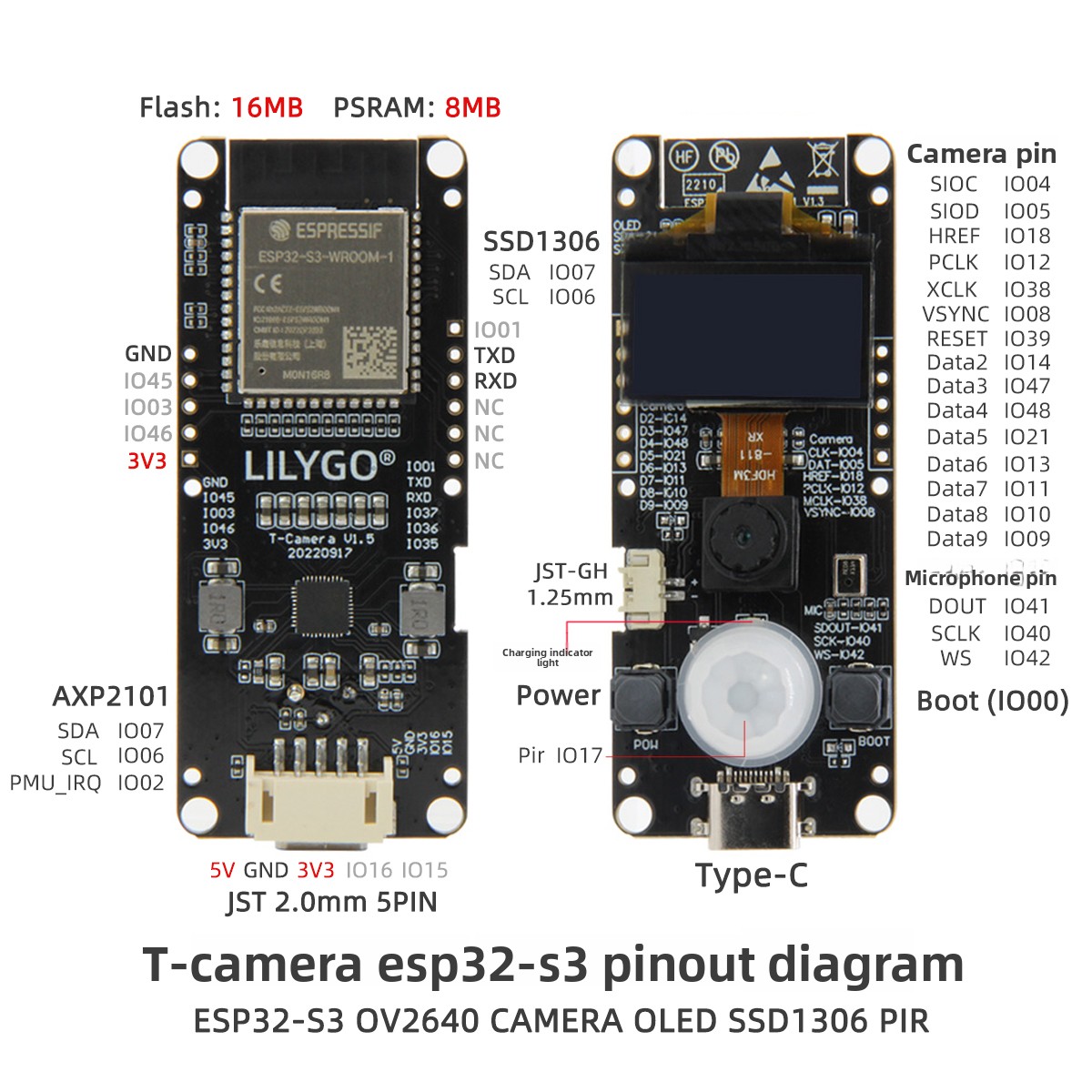 릴리고 ®   T-카메라 S3 ESP32-S3 ESP3 - Lolin S3 리뷰 및 가격
