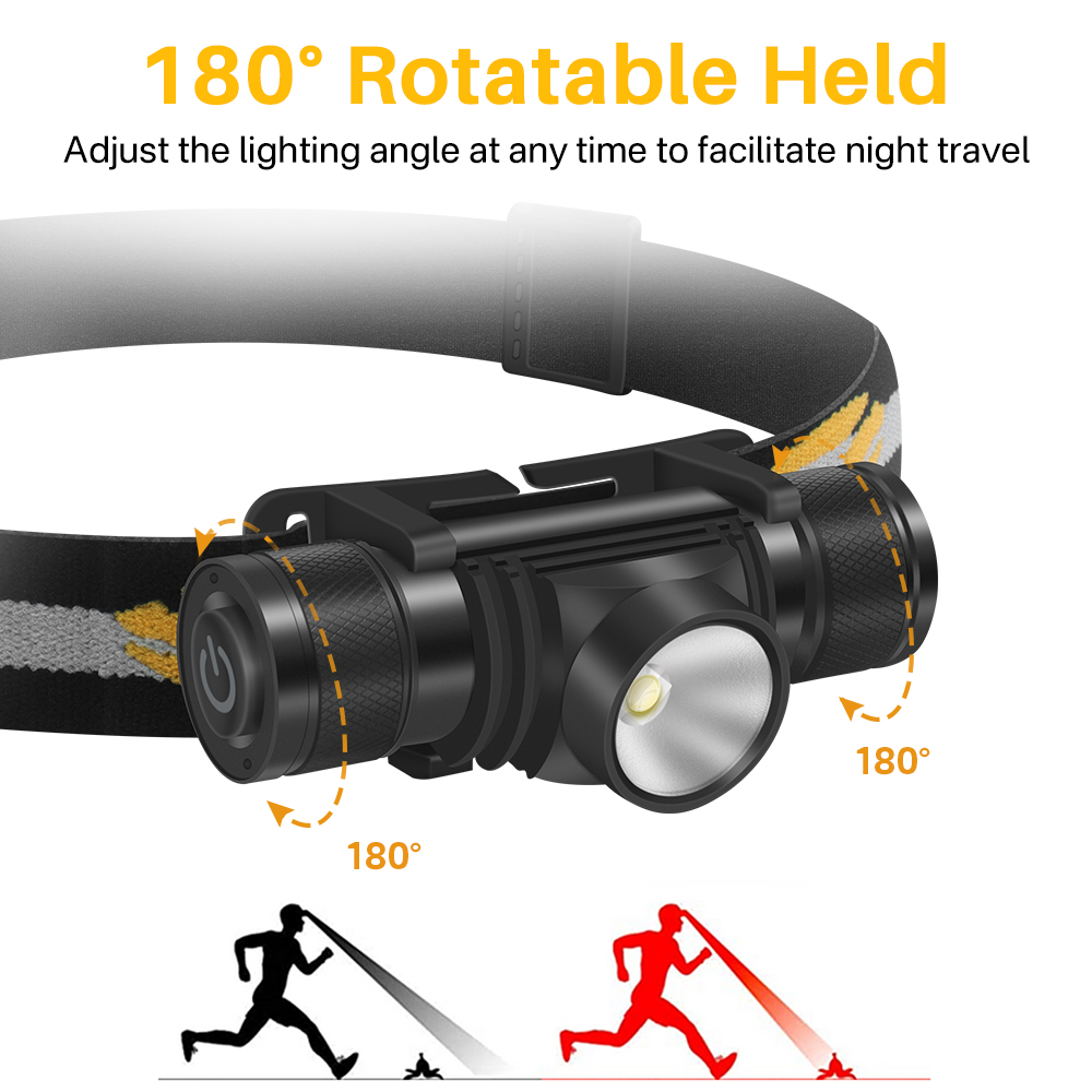 BORUiT D10 1000LM LED 헤드램프 강력한 - Lolin D32 리뷰 및 가격