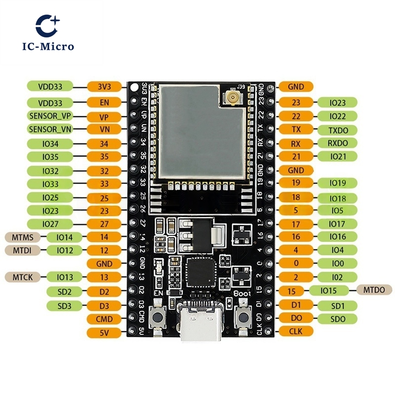 1-10PCS ESP32-DevKitC 코어 보드 TY - Devkitc 리뷰 및 가격