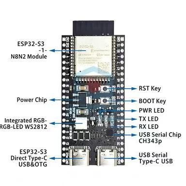 ESP32-S3 코어 보드 N8R2 DevKitC-1  - Esp32 S3 Devkitc 1 리뷰 및 가격